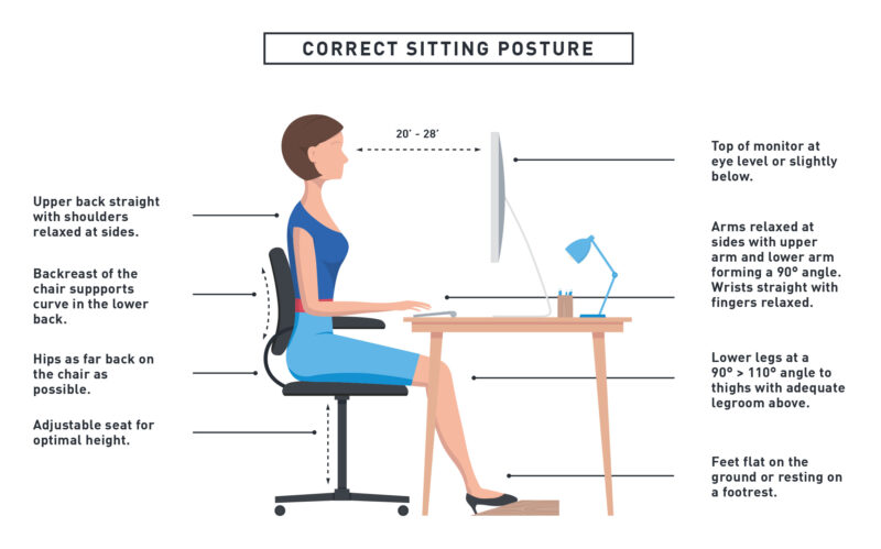 Wellhealthorganic.com:Health-Hazards-Of-Prolonged-Sitting